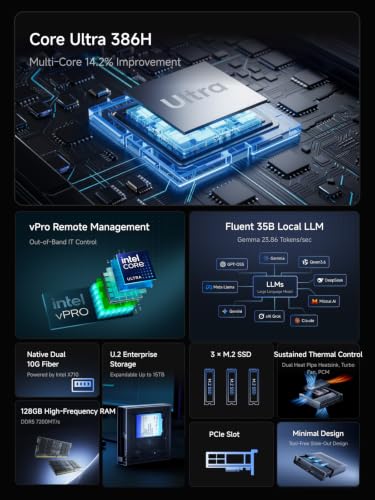 Intel Core Ultra 9 386H 16C/16T