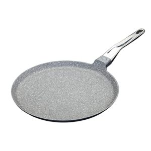 Pancake Pan