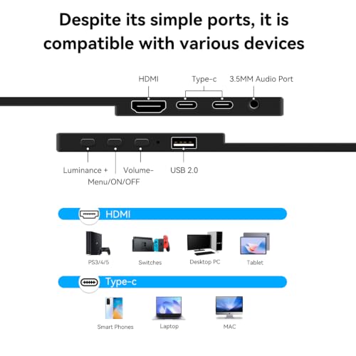 VESA Mountable