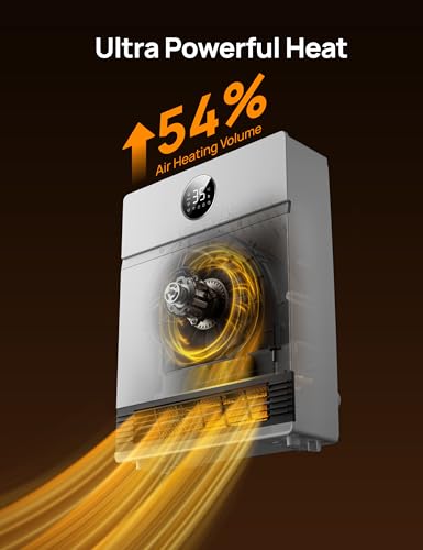 Adjustable Thermostat