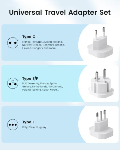 Detachable Type C/F/L Plugs Cruise Approved International Travel Power Adapter for Most of Europe