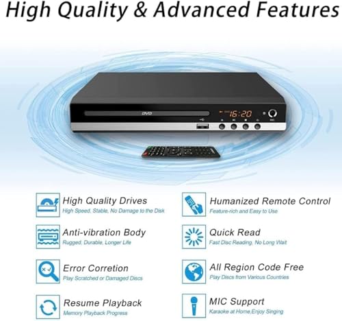AV and HDMI Port