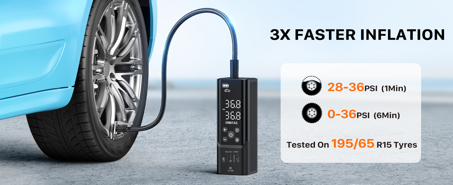 Text reads '3X FASTER INFLATION', showing black digital air pump device next to blue car tire, with speed comparison indicators and specifications displayed.
