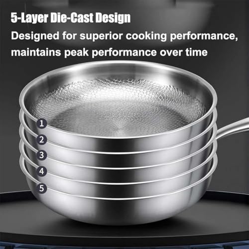 Easy to Clean for Every Cooktop (30 Cm Without Lid)