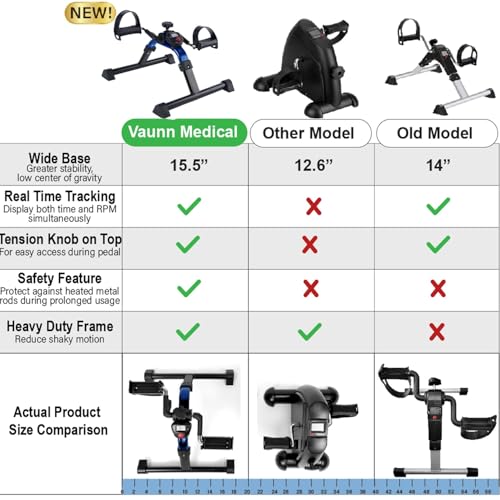 Physical Therapy & Low Impact Cardio