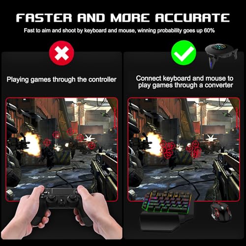 TPS and RPG Games