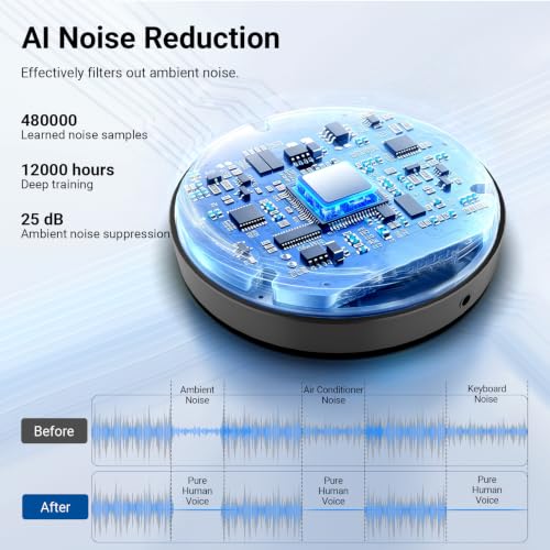 Gray                                                          48KHz/24Bit Noise Canceling Mic with Mute for Computer & Phone Skype Online Meeting