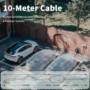 10m Portable Granny Charger 3kW                                                          10-in-1 Safety
