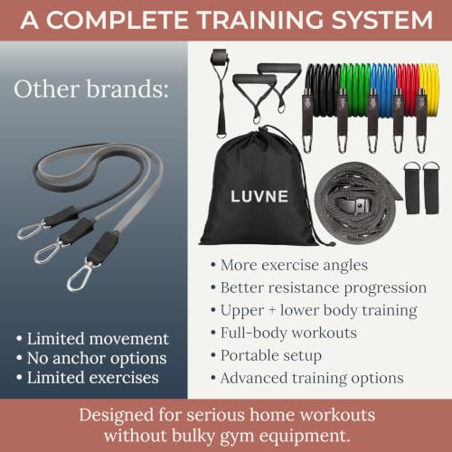 Natural Rubber Tube Resistance Bands with Handles