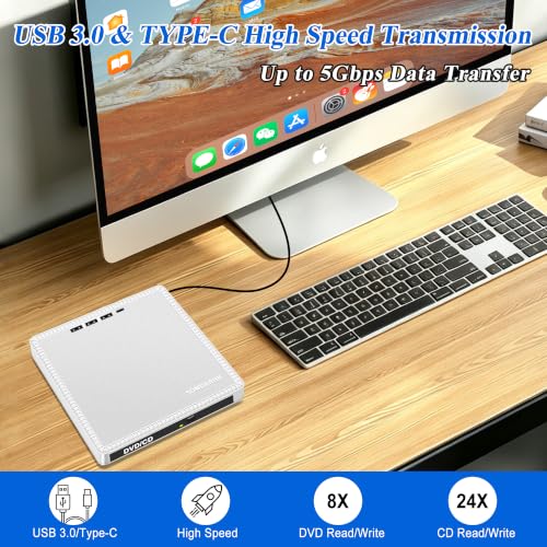 3 USB 3.0 Ports