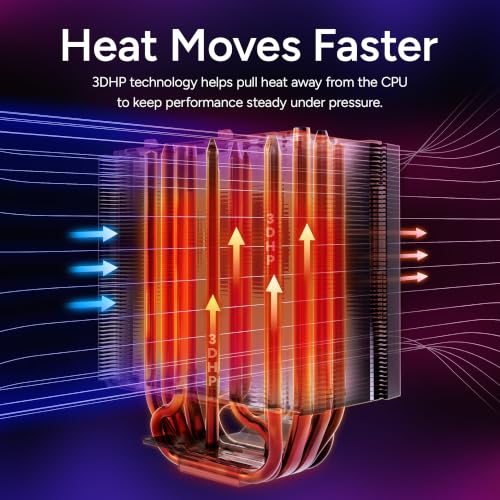 dual 120x30mm PWM fans