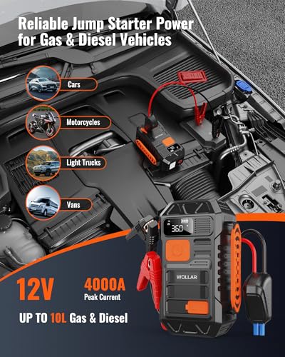 12V Portable 160PSI Ultra-Fast Tire Inflator