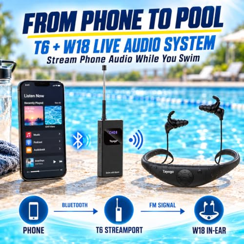IPX8 In-Ear Underwater Headphones