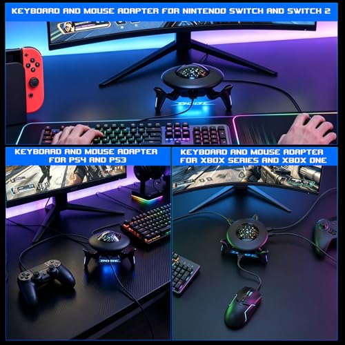 Adjustable Mouse Sensitivity