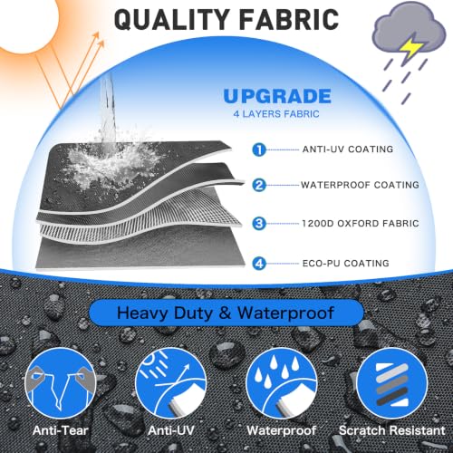 UV & Tear Resistant