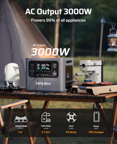 1.5H Fast Charging