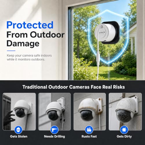 Easy & Quick Install