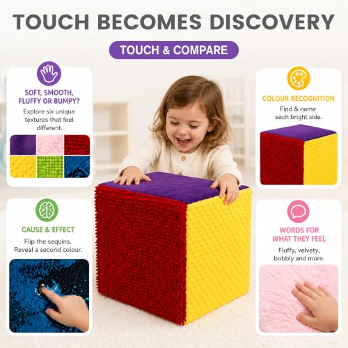 Tactile Toy & Sensory Room Equipment Six Surfaces to Touch & Feel