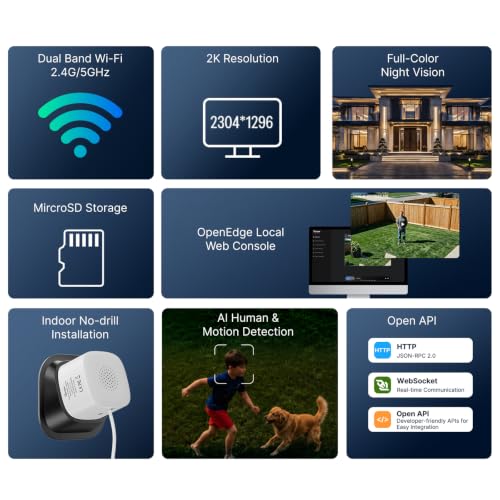 Safeview Home Security Camera with Bracket