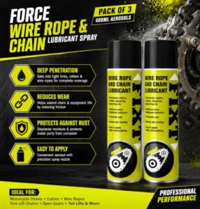 Reduces Wear