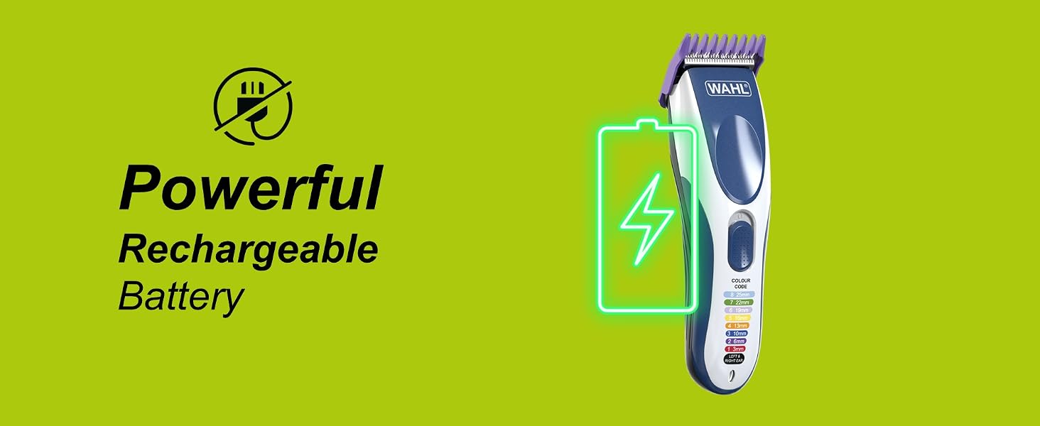 Text reads 'Powerful Rechargeable Battery'. Product advertisement showing electric hair clipper with battery icon on lime green background.