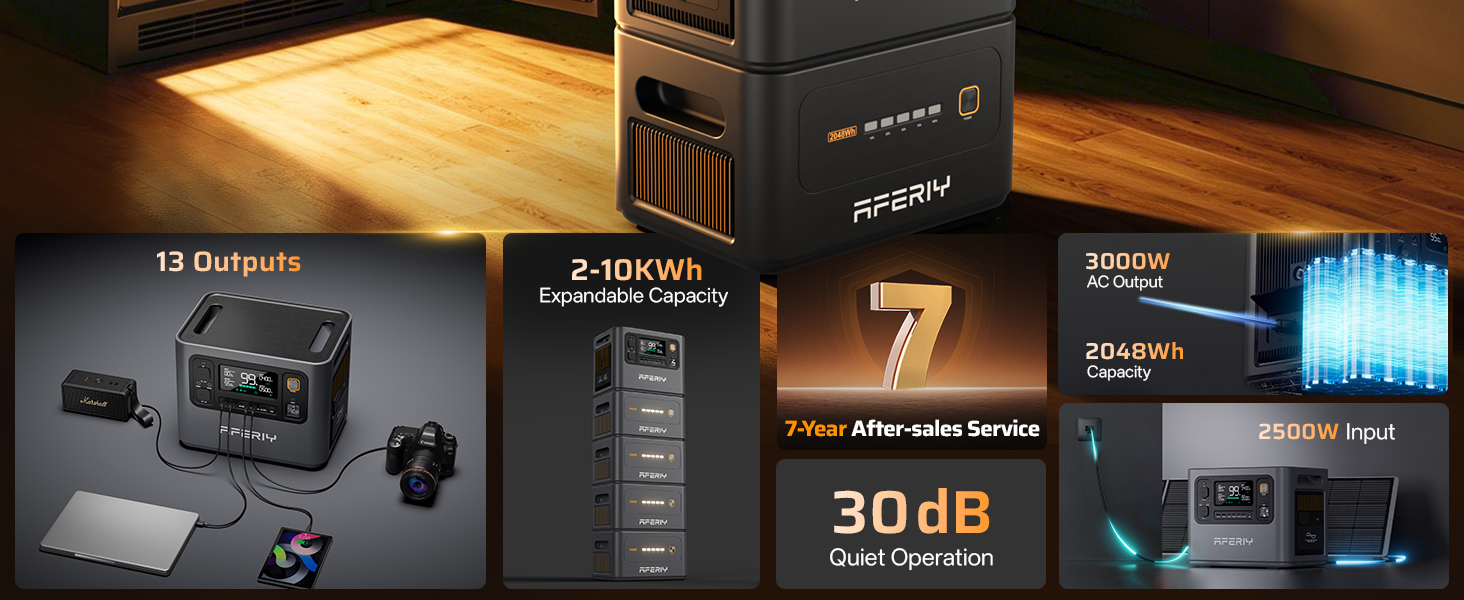Text reads "30dB" and product packaging showing audio equipment. Multiple black boxes and devices displayed with specifications visible on packaging and product labels.