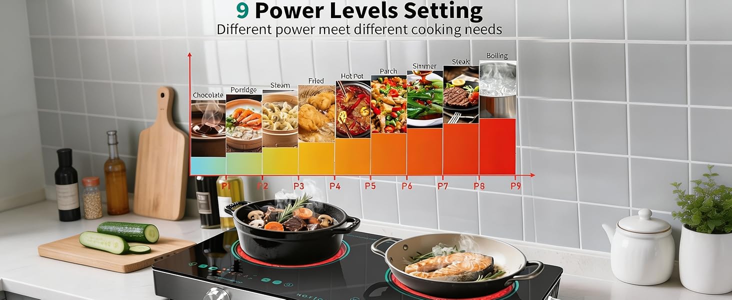 Nine Power Levels Setting. White/cream kitchen appliance with orange control panel displayed on countertop with food ingredients and cooking examples arranged below showing various cooking applications.