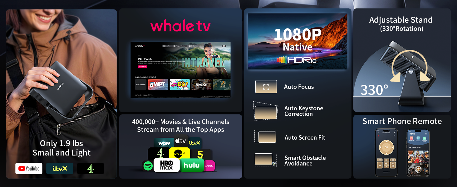 aplus content image