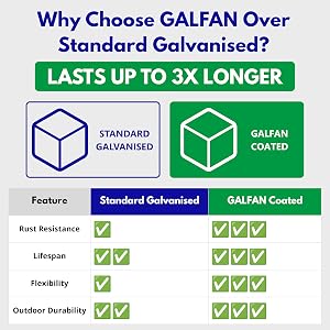 Gabion Basket Flat Packed