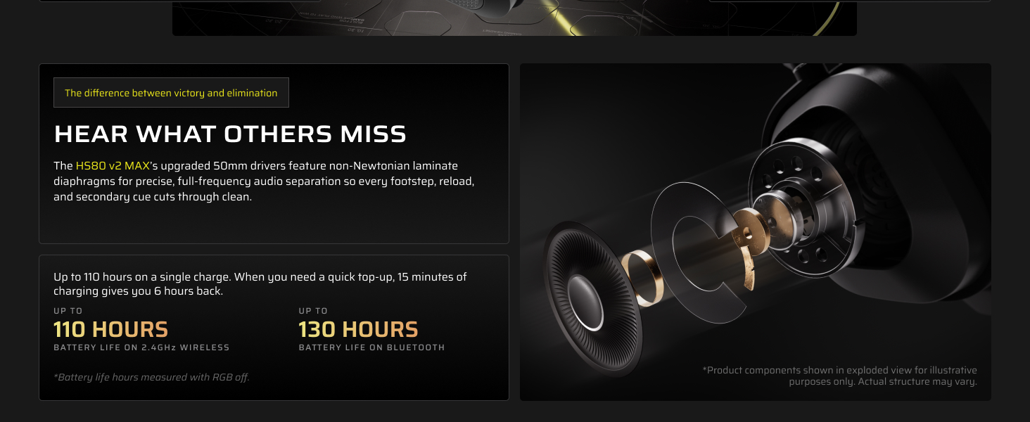 Text reads 'WISDOM FROM EVERY DIRECTION' with four feature callouts mentioning voice command, broadcast grade mic, silent comfort, and steady streams. Black product displayed with yellow accents and technical specifications.