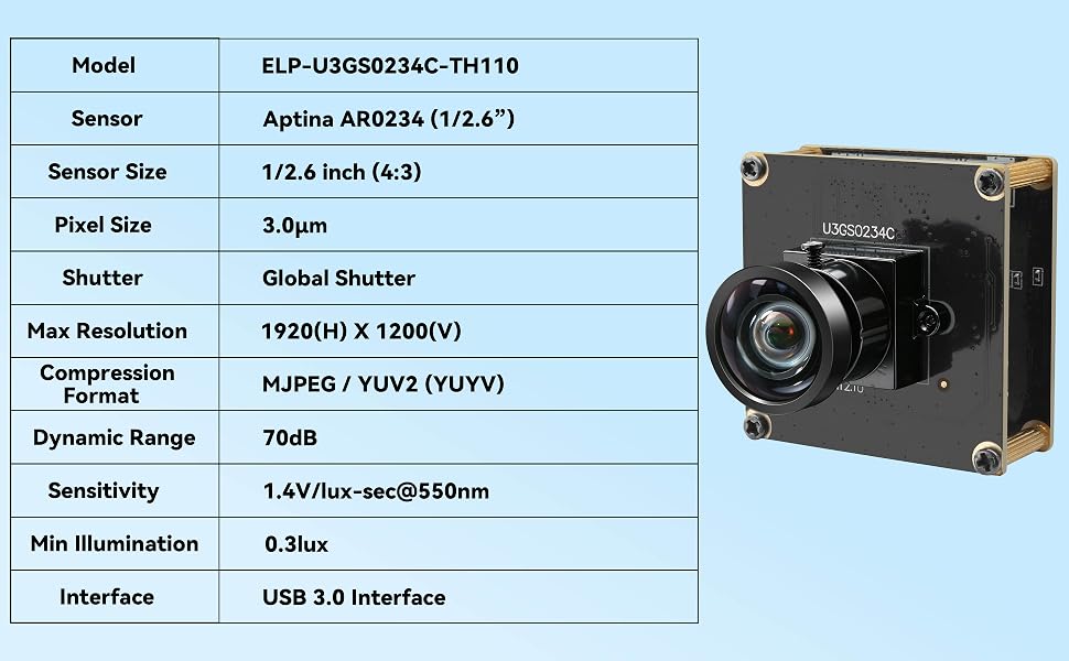 Text reads 'FOR PC', 'FOR PI', 'Global Shutter', 'WORK WITH MOST VIDEO AND STREAMING APPS' with logos of multiple streaming platforms. Three camera/imaging devices shown with cooling fan component and compatibility indicators.