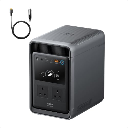 2010Wh 1500W Power Station