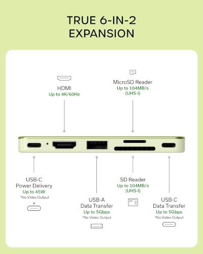 HDMI