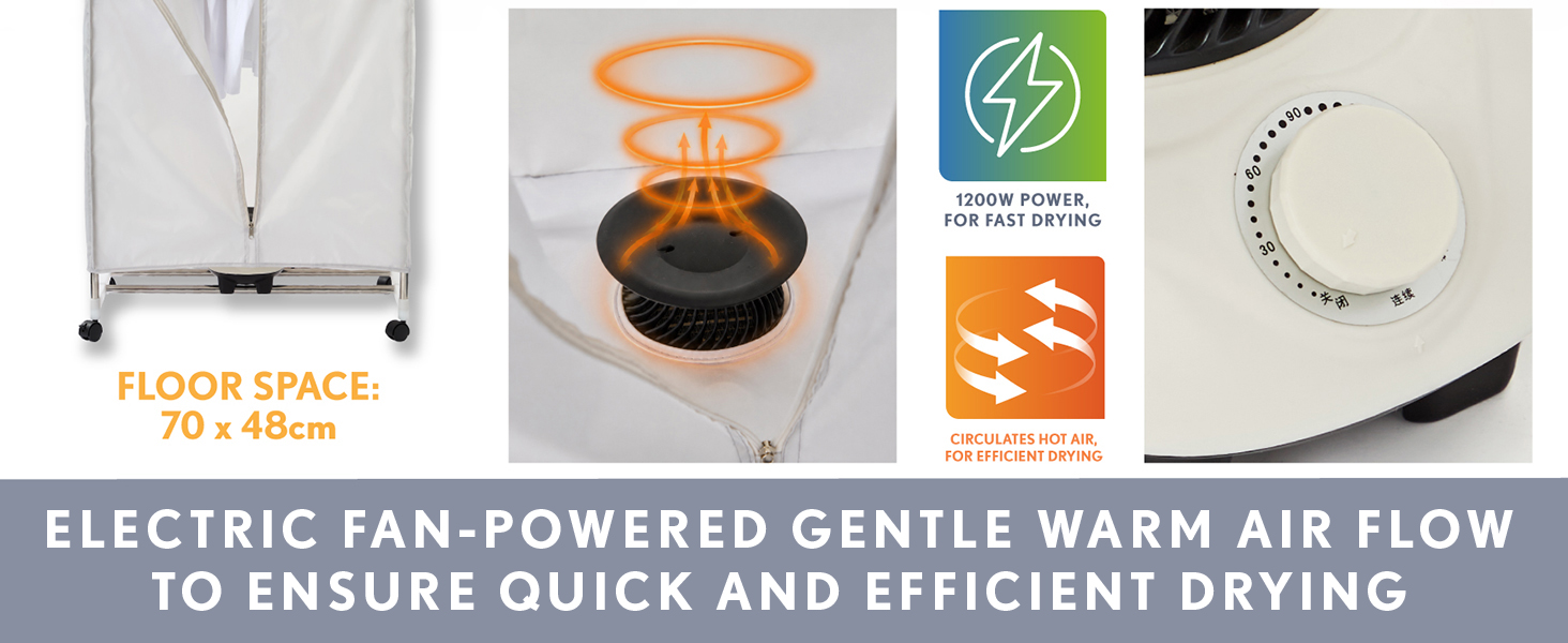 Text reads "FLOOR SPACE 70 x 48cm" and "ELECTRIC FAN-POWERED GENTLE WARM AIR FLOW TO ENSURE QUICK DRYING". Four product images showing: white storage bag, orange and black round drying rack, orange logo badge, and white circular heating element details.