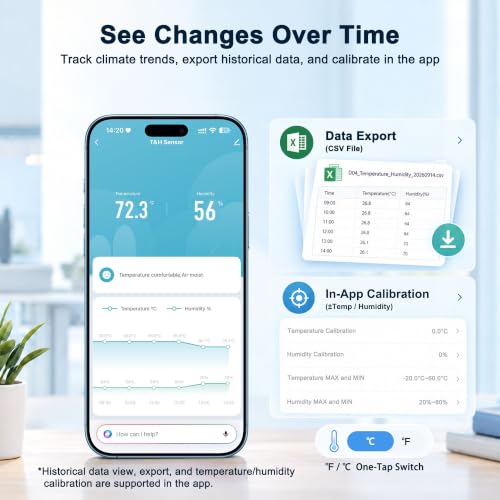 Smart Life Trends