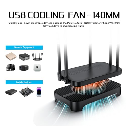 140mm USB Fan