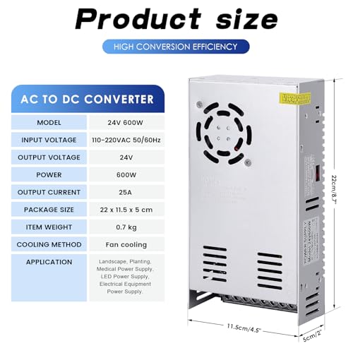 Converter