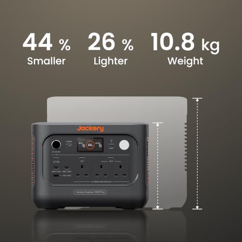 1800W AC / 140W USB-C Output & 10ms UPS for Home Backup