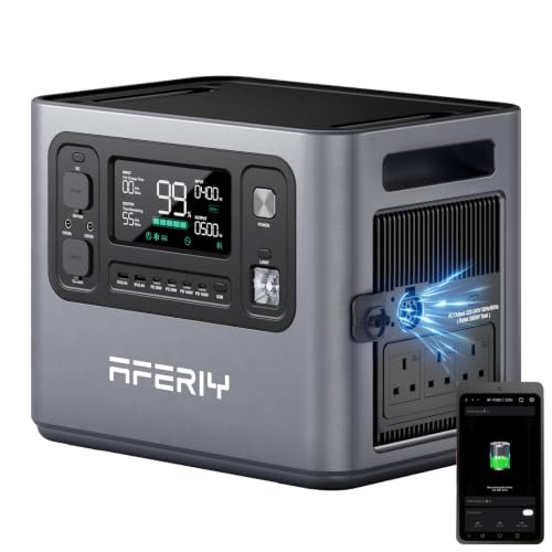 Max 10240Wh Capacity