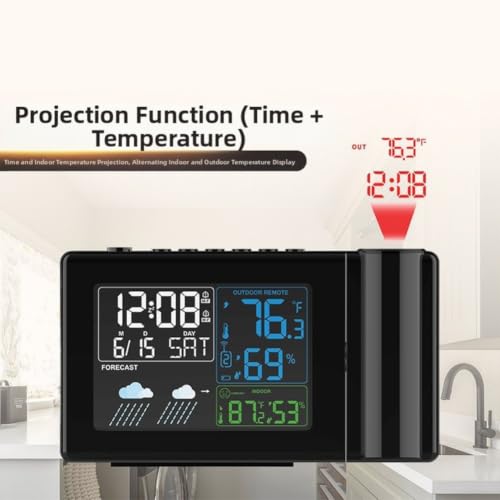 precise measurement inside and outside