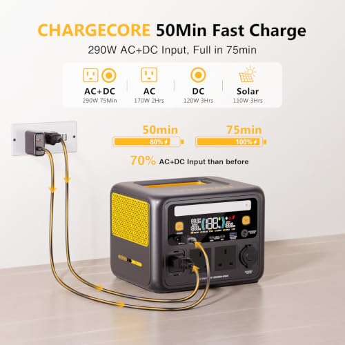 100W USB-C for Home Backup
