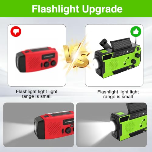 2000mAh Rechargeable Power Bank