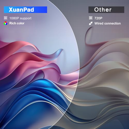 2026 Upgraded Portable Projector