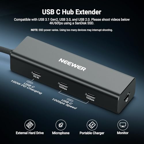 PS030E                                                          USB 3.1 Gen2 Multiport Adapter 100W PD Charging 10Gbps 4K 60Hz Compatible with iPhone iPad Mac Android Laptop Field Monito
