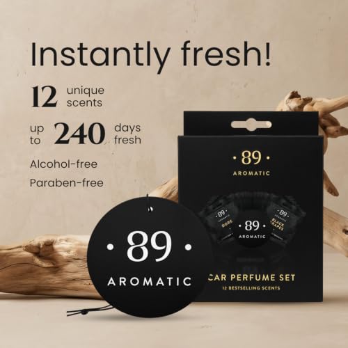 Perfume 12 Pack