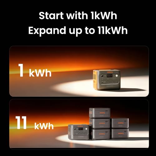 Expandable to 11kWh