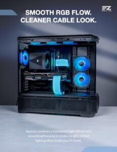 24-Pin & 3x8-Pin GPU Cables