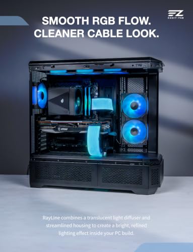 24-Pin & 3x8-Pin GPU Cables