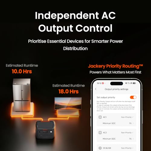 800W peak