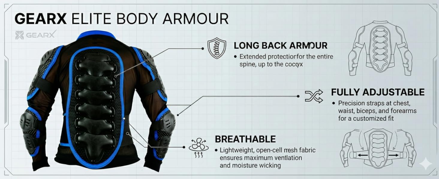 Text reads 'GEARX ELITE BODY ARMOUR' with product specifications including 'ADJUSTABLE', 'FULLY ADJUSTABLE', and 'LONG BACK ARMOUR'. Black body protection vest with blue accent straps and segmented protective panels displayed flat with technical specification details.